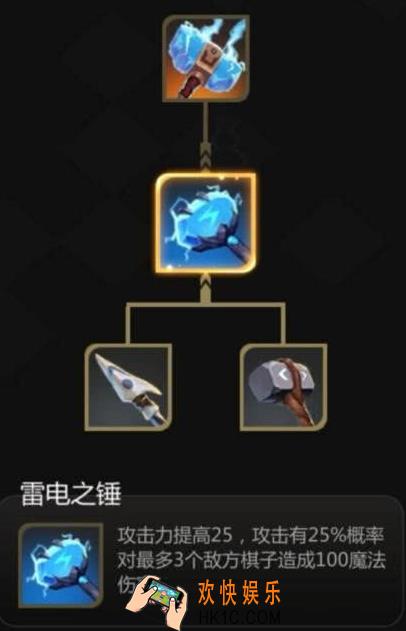多多自走棋雷电之锤、雷鸣重锤适合谁带_雷电之锤、雷鸣重锤怎么合成