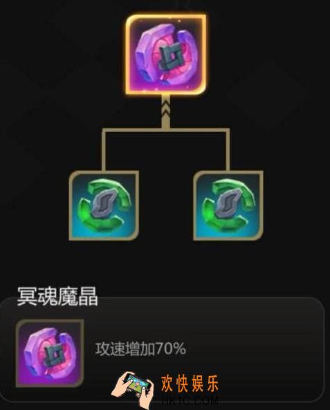 多多自走棋冥魂魔晶适合谁带_冥魂魔晶怎么合成