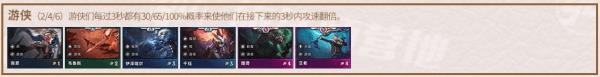 云顶之弈手游游侠阵容推荐_游侠搭配什么阵容好