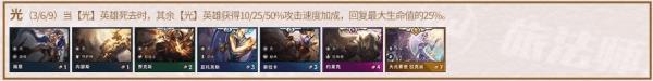 云顶之弈手游光阵容推荐_光搭配什么阵容好