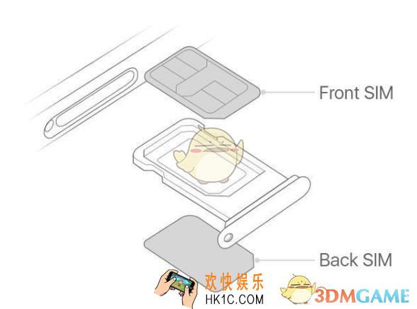 iphone11怎么插双卡_iphone11能插双卡吗