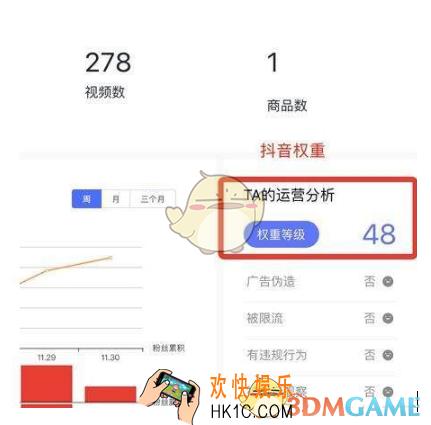抖音账号权重等级怎么查看_账号权重查看方法