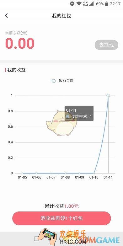 腾讯新闻极速版怎么赚钱_腾讯新闻极速版赚钱方法介绍