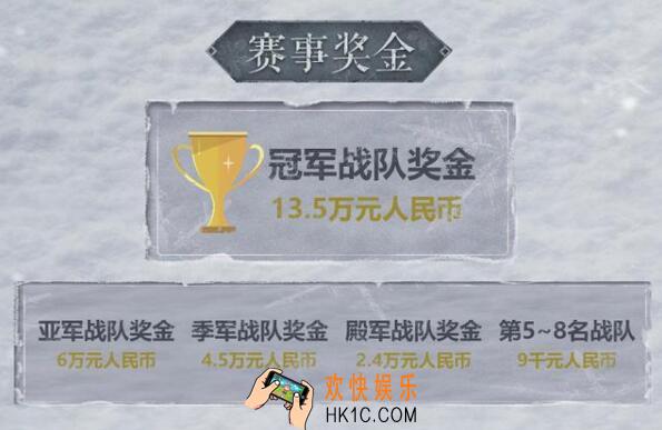 第五人格冬季精英赛比赛奖励介绍_30万奖金等你来分