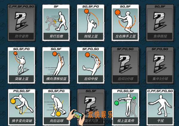 潮人篮球小前锋SF技能选择推荐_小前锋SF技能用什么比较好