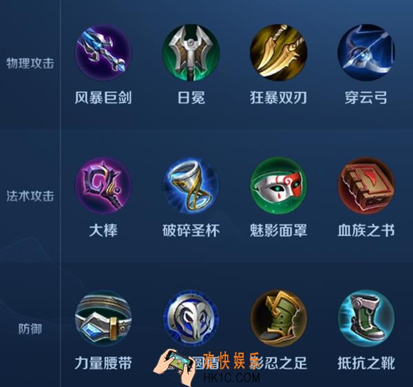 王者模拟战装备都是什么属性_有什么装备