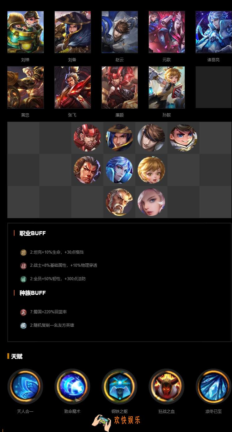 王者模拟战正式服七蜀光复汉室流图文攻略_正式服版本强势热门阵容一览