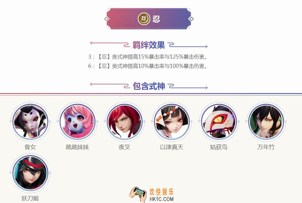 阴阳师智走棋全定位特性大全_阴阳师智走棋定位羁绊效果大全