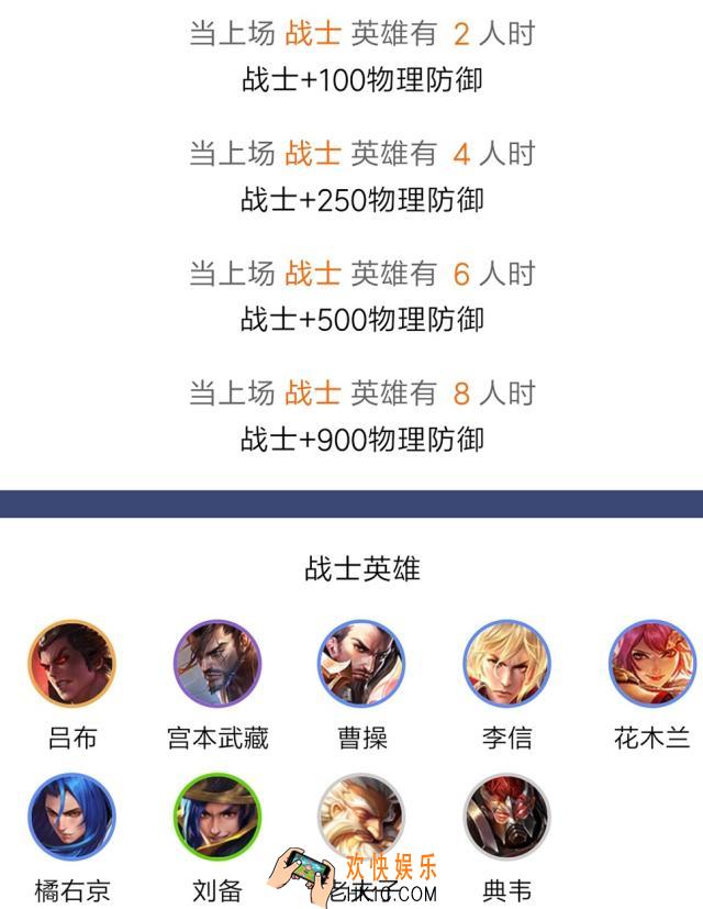 王者模拟战魏国战士流图文攻略_正式服版本强势热门阵容一览
