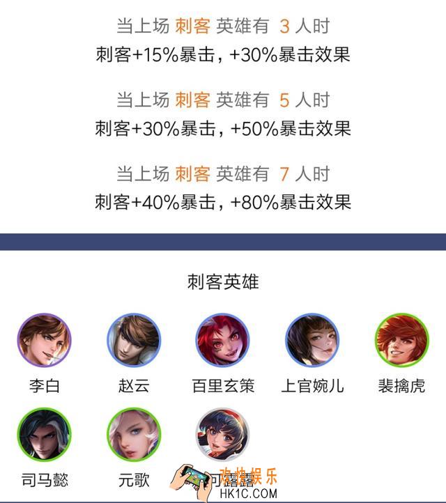 王者模拟战刺客突脸流图文攻略_正式服版本强势热门阵容一览