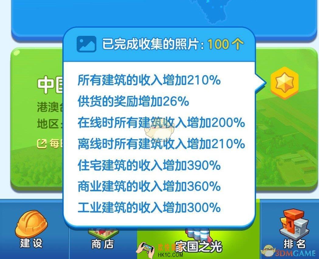 家国梦相册收益高吗_相册收益详解