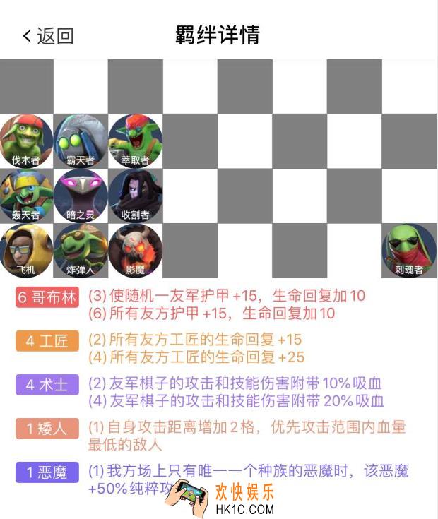 多多自走棋哥布林四术怎么组合_哥布林四术怎么搭配