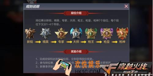 CF手游枪皇是什么段位_枪皇段位定位详解