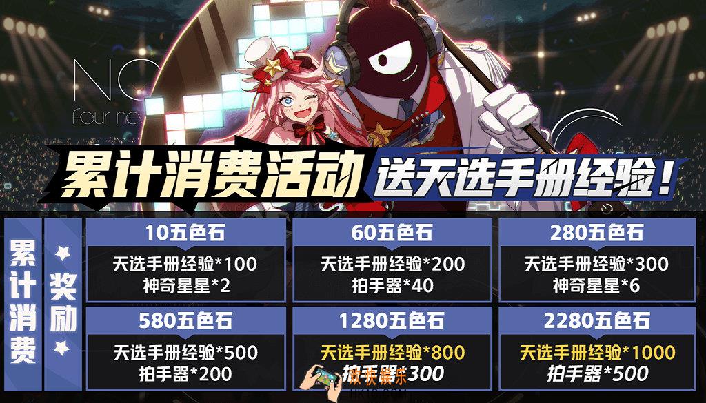 非人学园9月25日后累计消费得好礼_活动时间及内容奖励说明