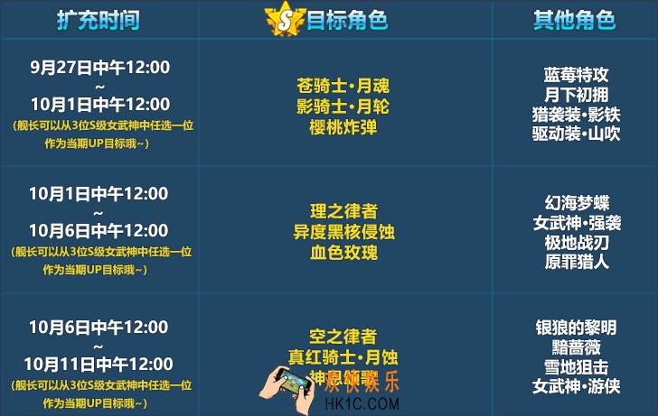 崩坏3自选扩充补给详情_理律|女王获取方式