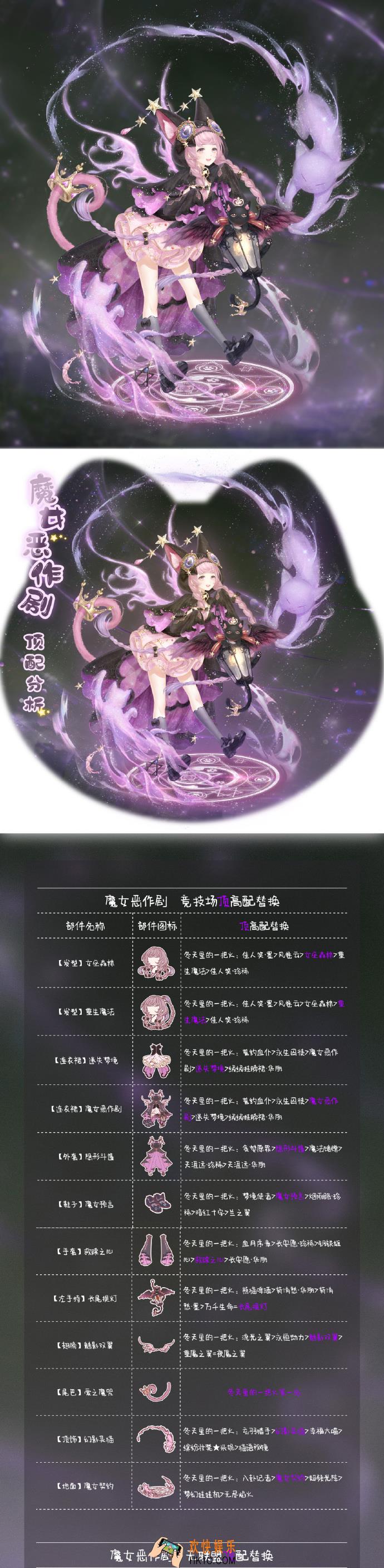 奇迹暖暖魔女恶作剧顶配分析_魔女恶作剧顶配介绍