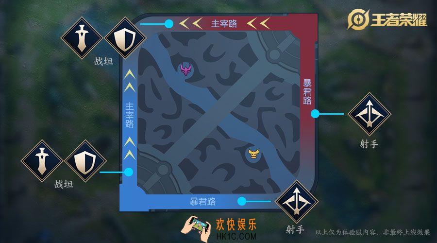 王者荣耀四周年庆典具体什么时间举办_四周年庆典活动时间介绍