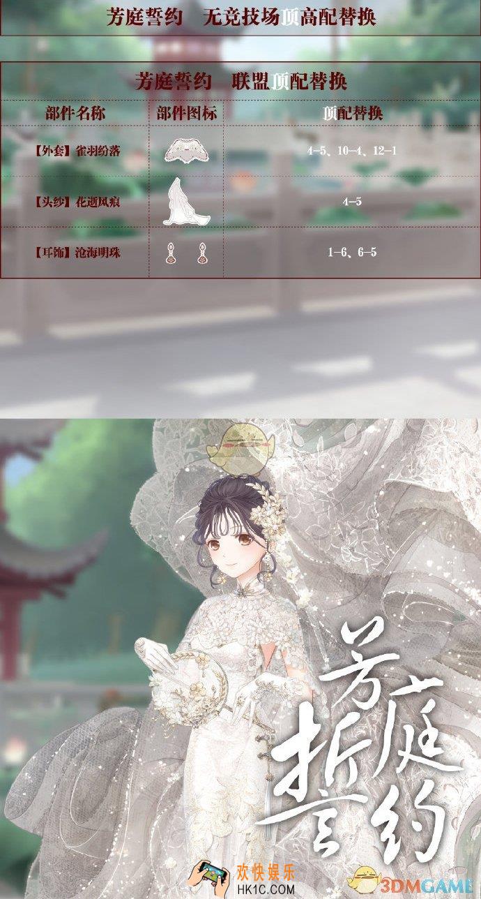 奇迹暖暖芳庭誓约顶配分析_芳庭誓约顶配介绍