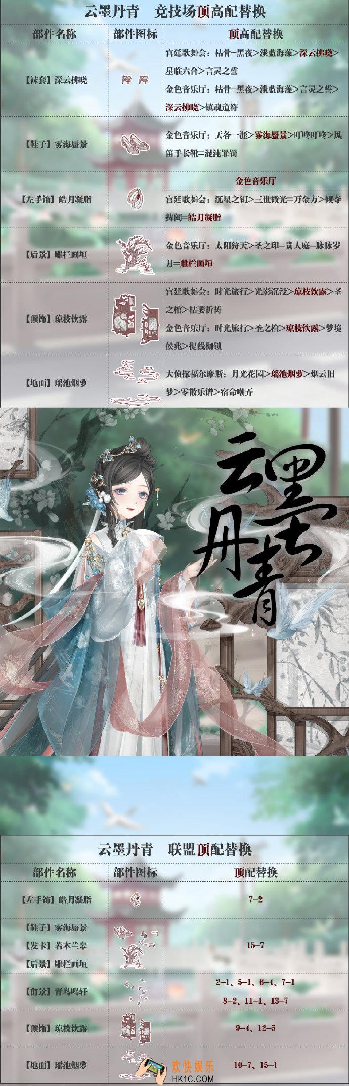 奇迹暖暖云墨丹青顶配分析_云墨丹青顶配介绍