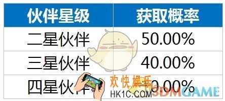 龙族幻想抽奖概率多少_抽奖概率公示分享