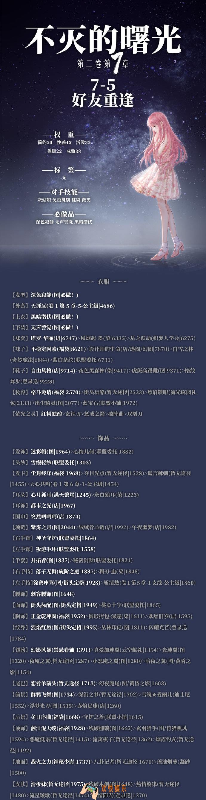 奇迹暖暖第二卷7