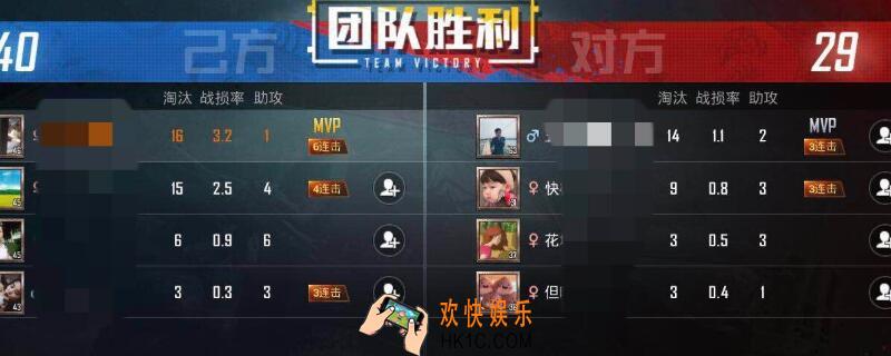 和平精英战损率什么意思_和平精英什么是战损率