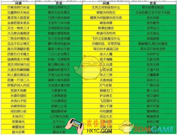 玄元剑仙天上弟子问题答案是什么_天上弟子答疑答案大全汇总