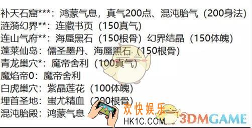 玄元剑仙宗门禁地奖励有哪些_宗门禁地产出表一览