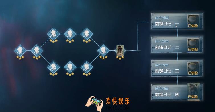 第五人格角色故事前锋推演日记通关流程汇总_前锋推演日记图文攻略大全