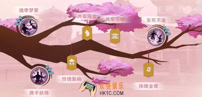 一梦江湖侠缘系统技能和权益怎么玩_侠缘系统技能和权益玩法介绍