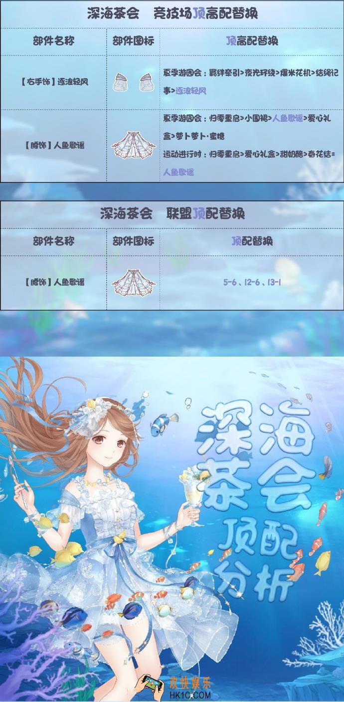 奇迹暖暖深海茶会顶配分析_深海茶会顶配介绍