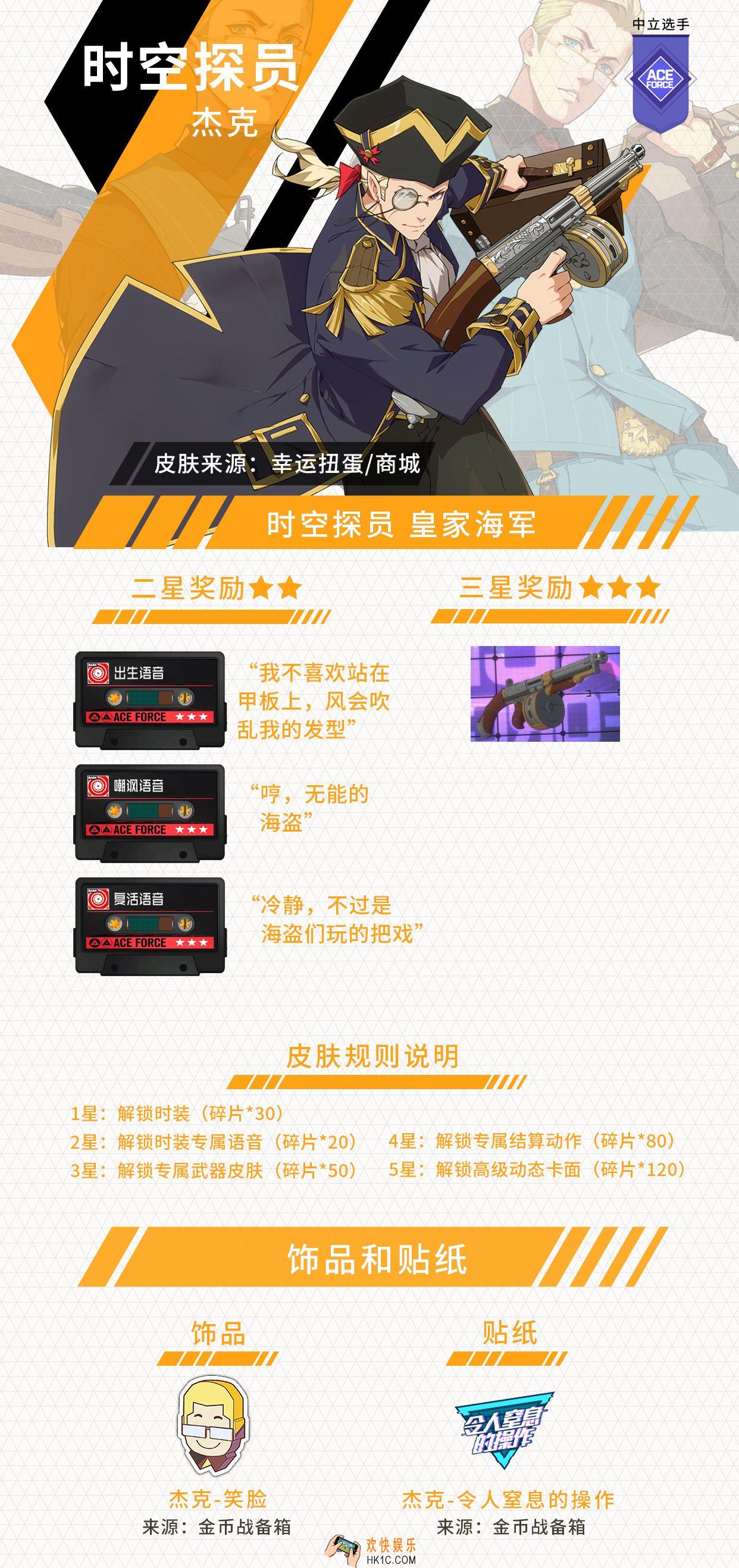 王牌战士时空探员有哪些皮肤_时空探员皮肤图鉴一览