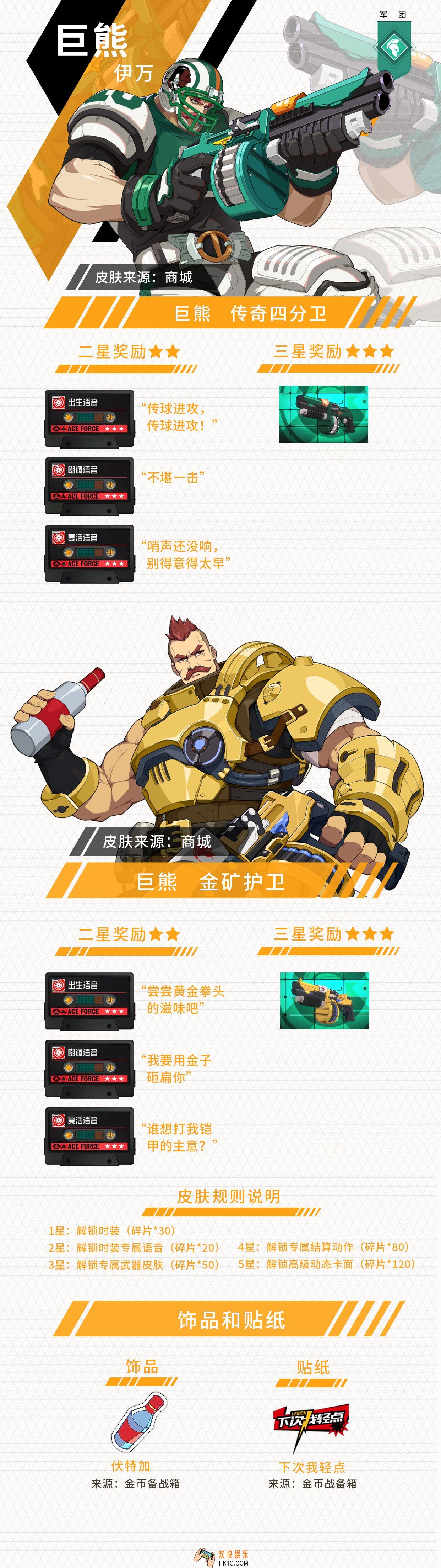 王牌战士巨熊有哪些皮肤_巨熊皮肤图鉴一览