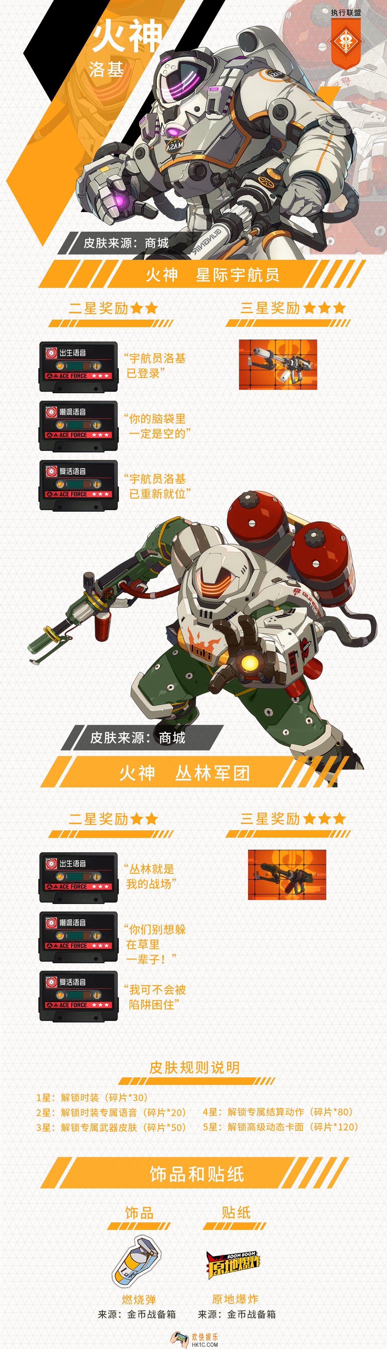 王牌战士火神有哪些皮肤_火神皮肤图鉴一览