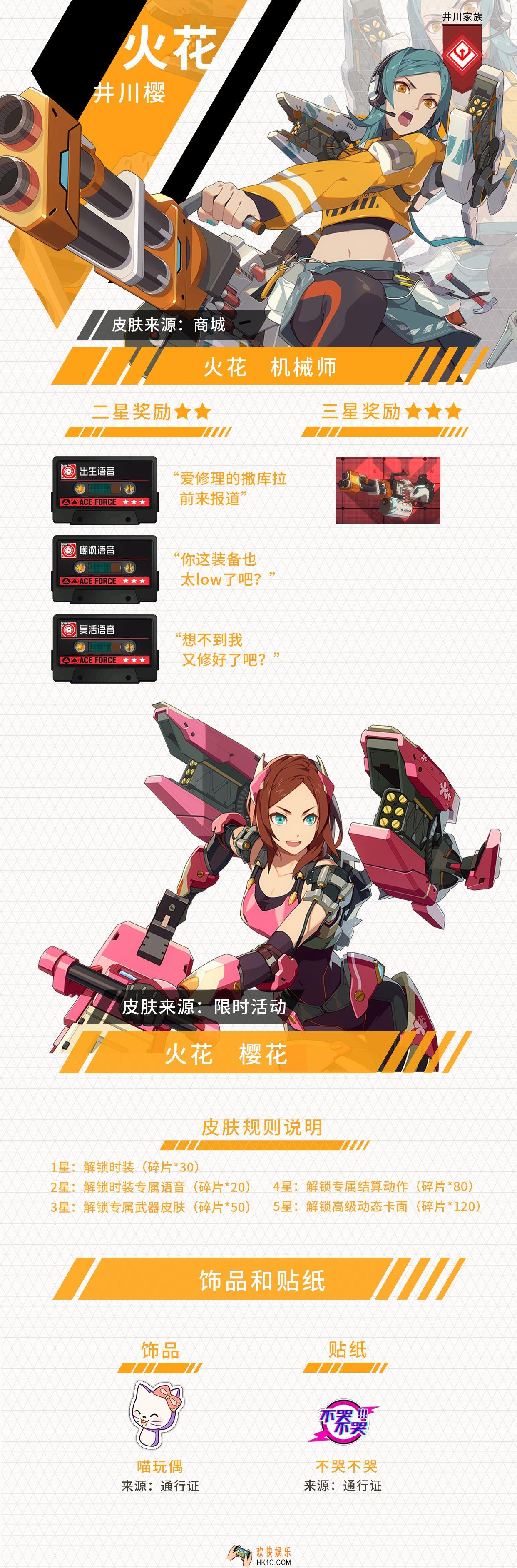 王牌战士火花有哪些皮肤_火花皮肤图鉴一览