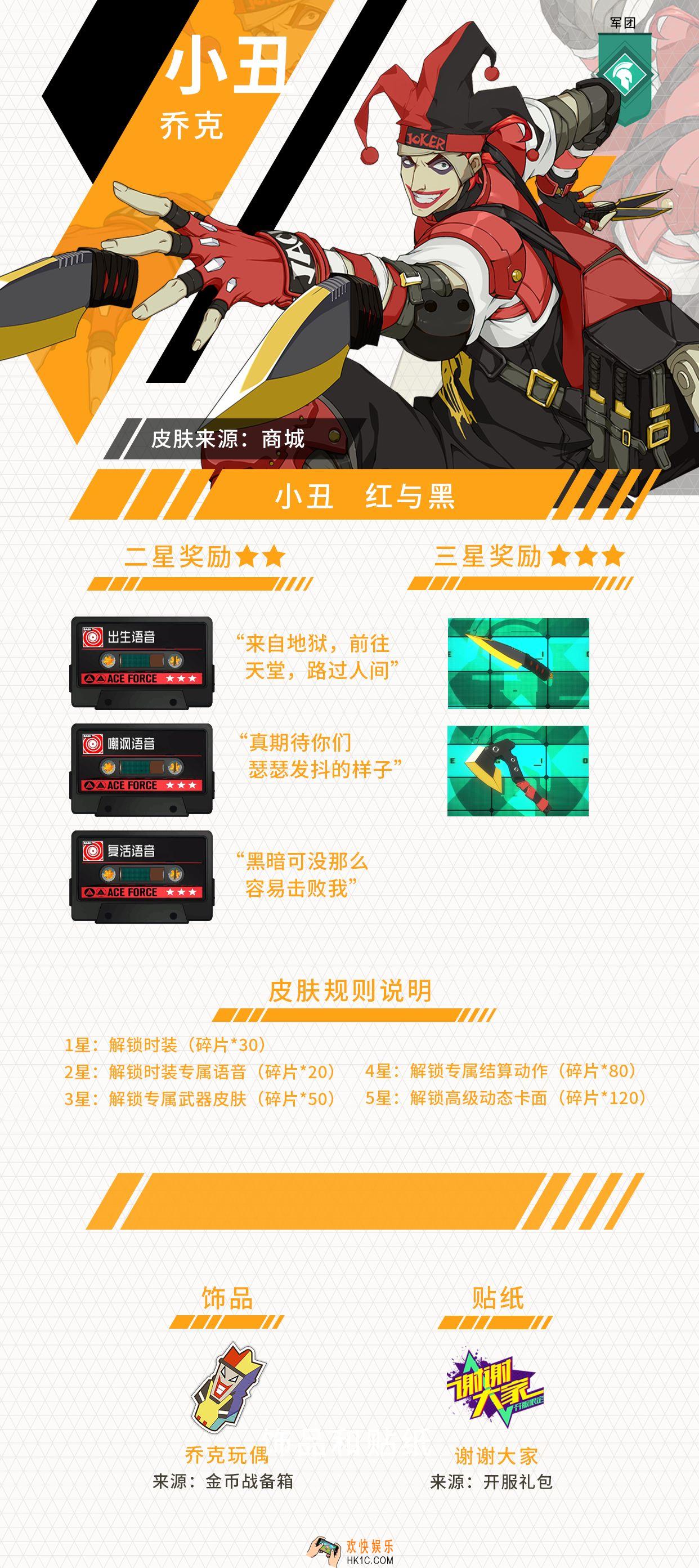 王牌战士小丑有哪些皮肤_小丑皮肤图鉴