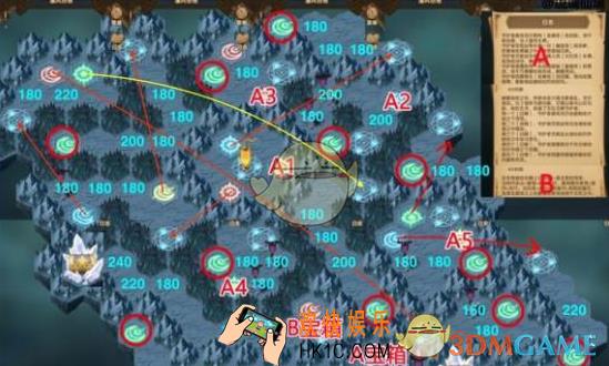 剑与远征凄风谷地路线怎么玩_剑与远征凄风谷地路线攻略