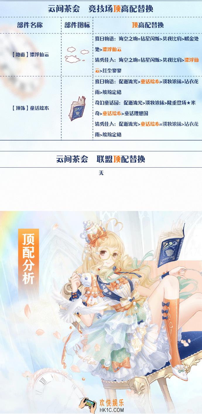 奇迹暖暖云间茶会顶配分析_云间茶会顶配介绍