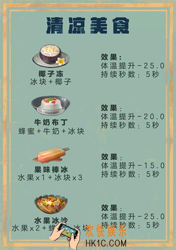 明日之后清凉美食食谱是什么_清凉美食食谱介绍