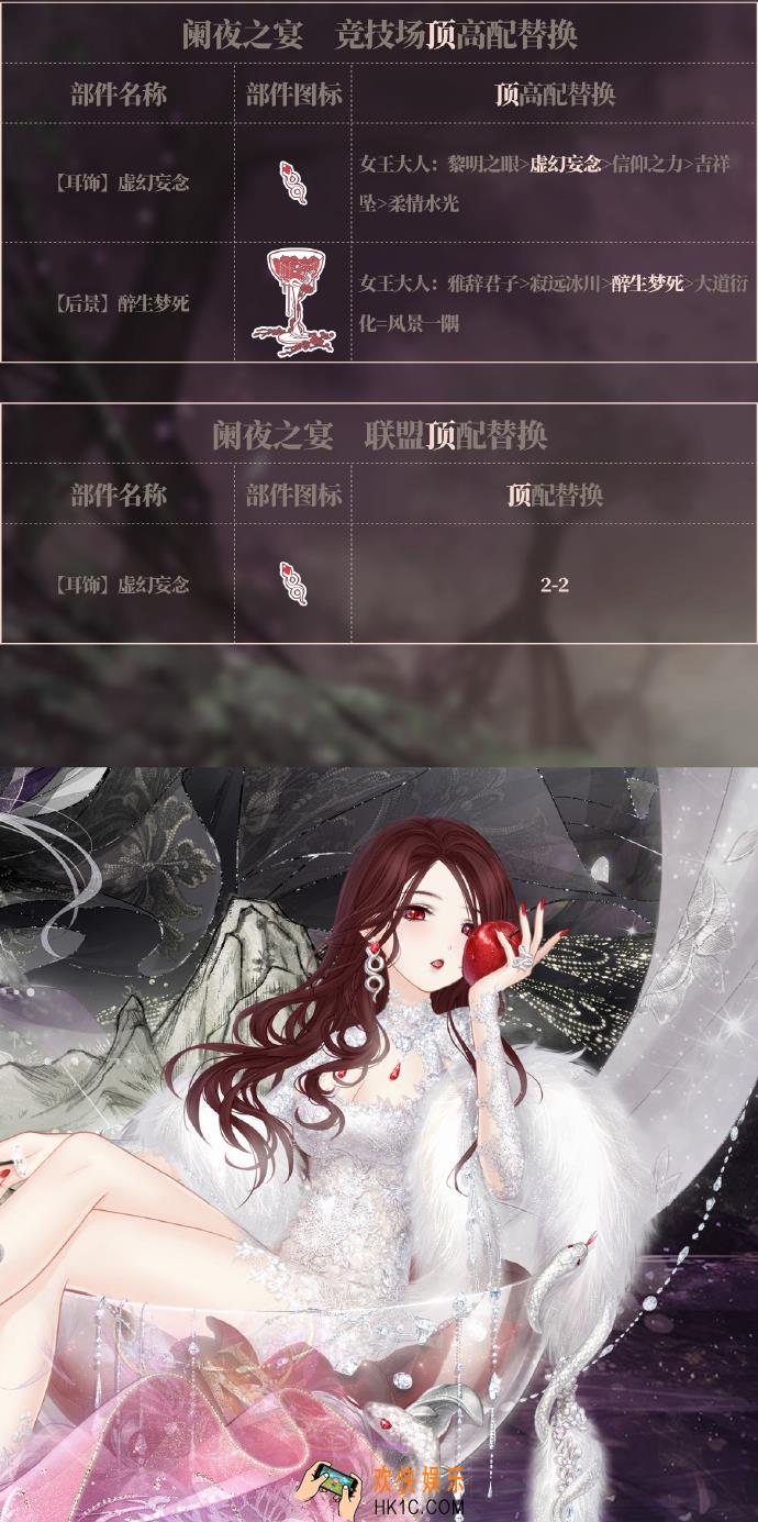 奇迹暖暖阑夜之宴顶配分析_阑夜之宴顶配介绍