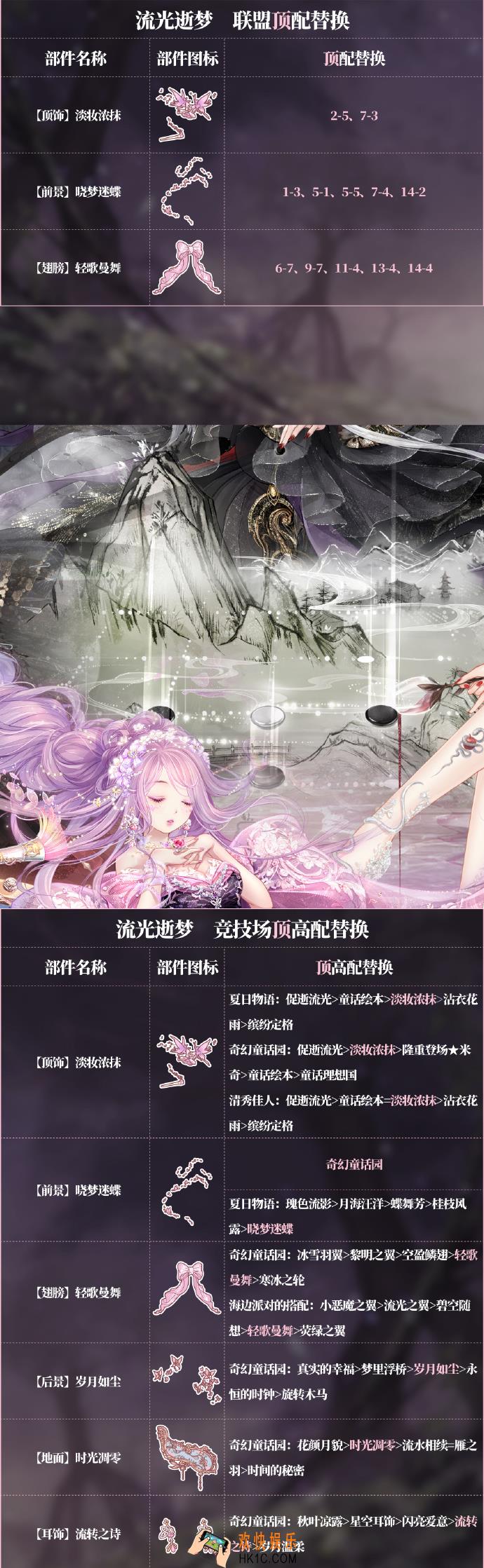 奇迹暖暖流光逝梦顶配分析_流光逝梦顶配介绍