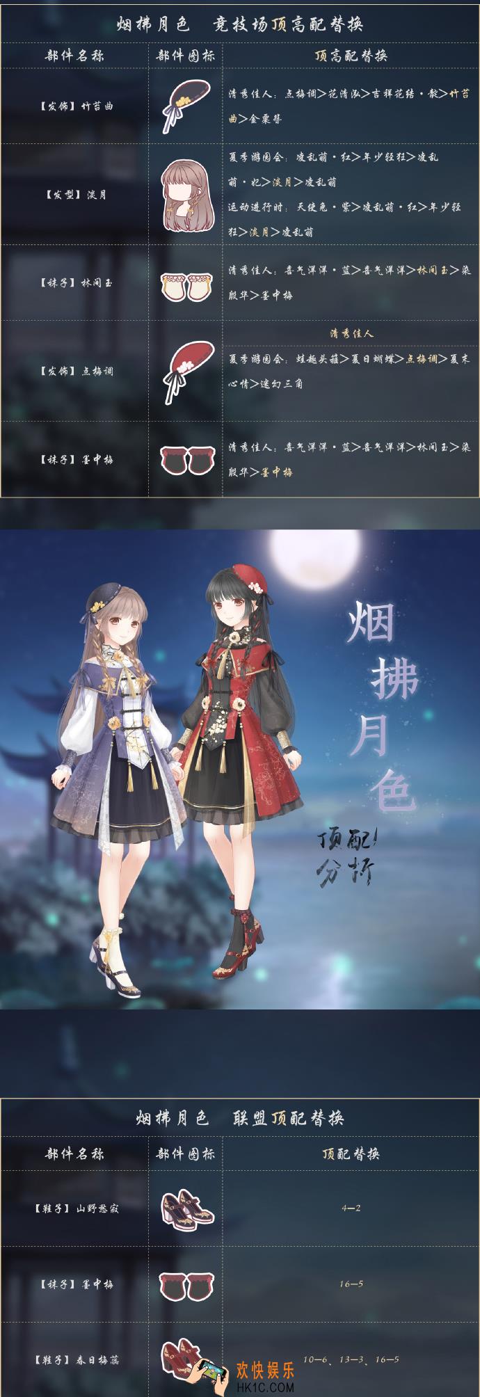 奇迹暖暖烟拂月色顶配分析_烟拂月色顶配介绍