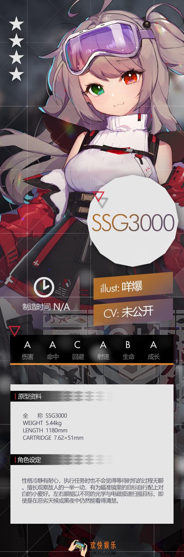 少女前线限时救援四星步枪SSG3000怎么样_四星步枪SSG3000介绍