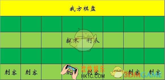 多多自走棋六刺阵容怎么搭配_六刺阵容搭配分享