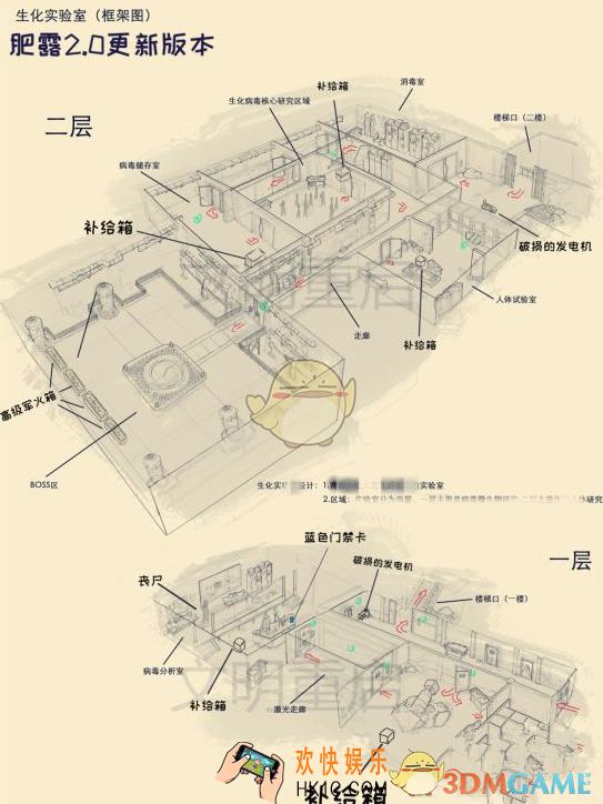 王牌战争文明重启生化实验室怎么玩_生化实验室攻略