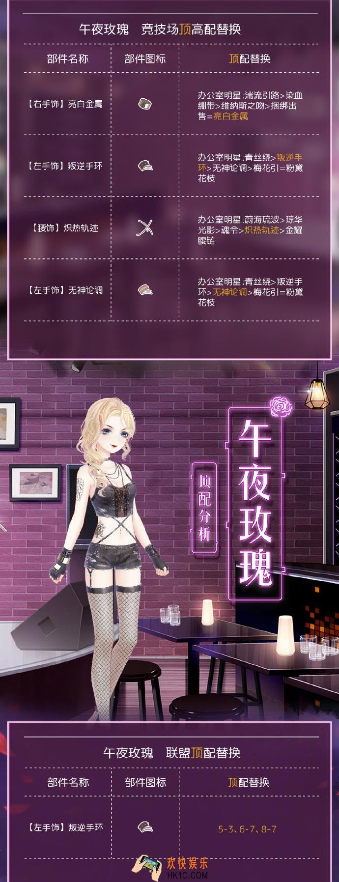 奇迹暖暖午夜玫瑰顶配分析_午夜玫瑰顶配介绍