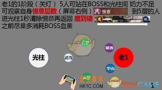 一梦江湖侠士马场怎么过_侠士马场攻略