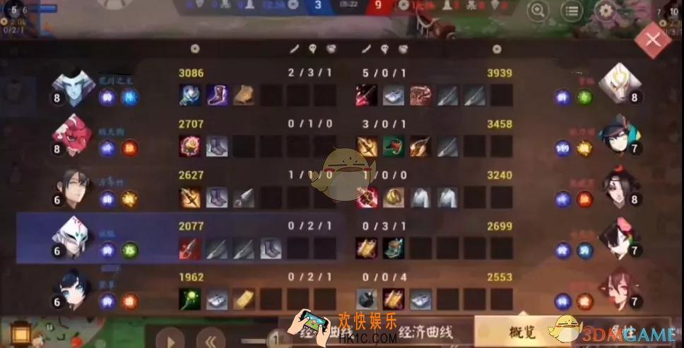 决战平安京后期阵容怎么运营_逆风运营思路介绍