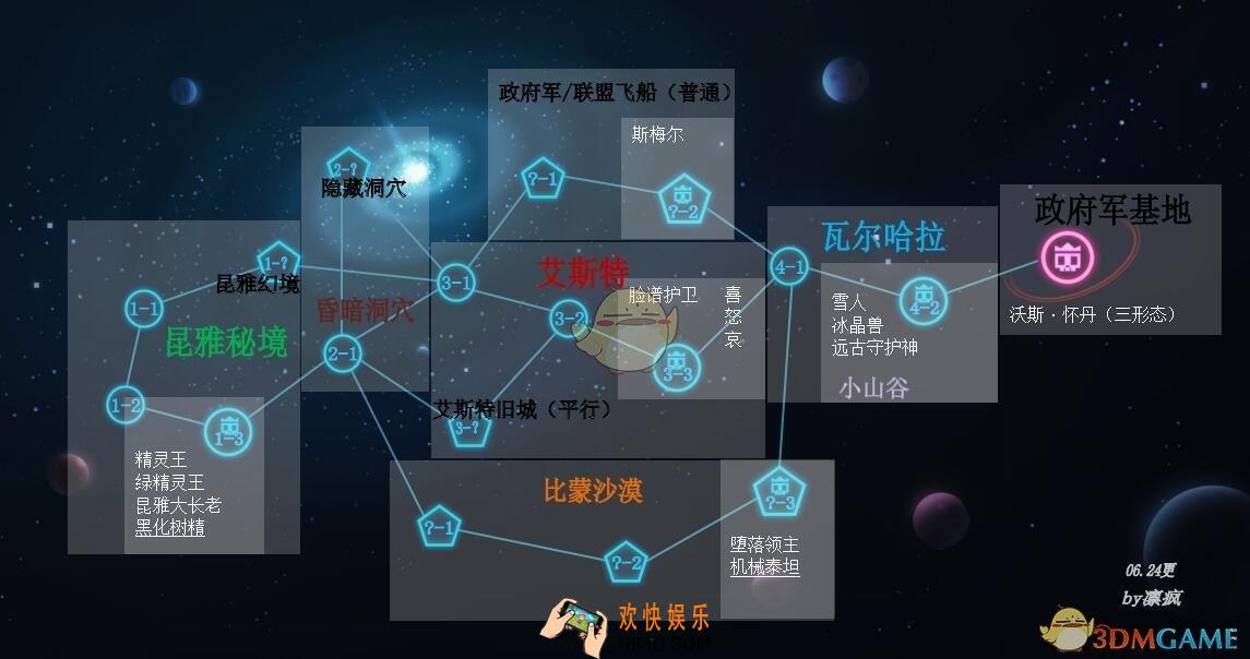 比特小队隐藏关怎么进去_比特小队隐藏关在哪