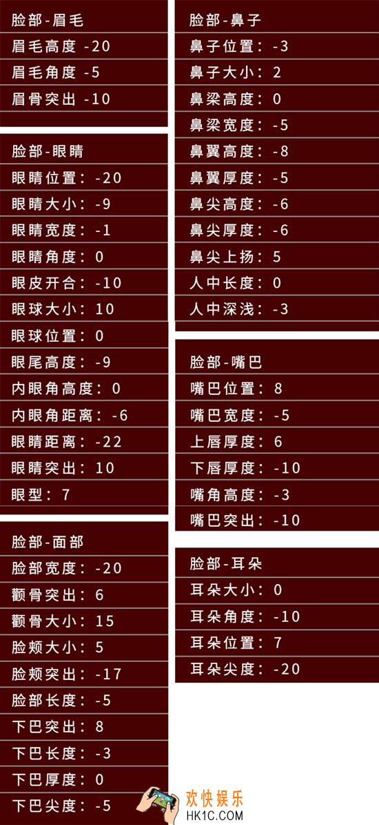 龙族幻想诺诺捏脸数据ID_诺诺怎么捏脸